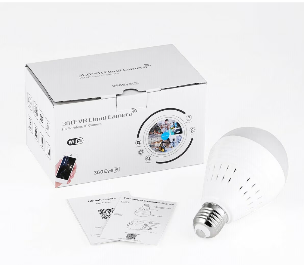 P2P Panoramic Camera